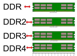 ddr3 vs ddr4