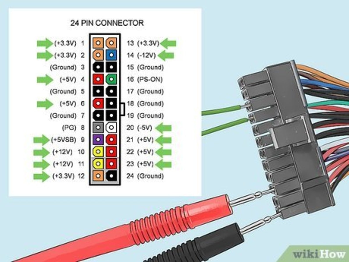 How To Check If The Power Supply Is Working